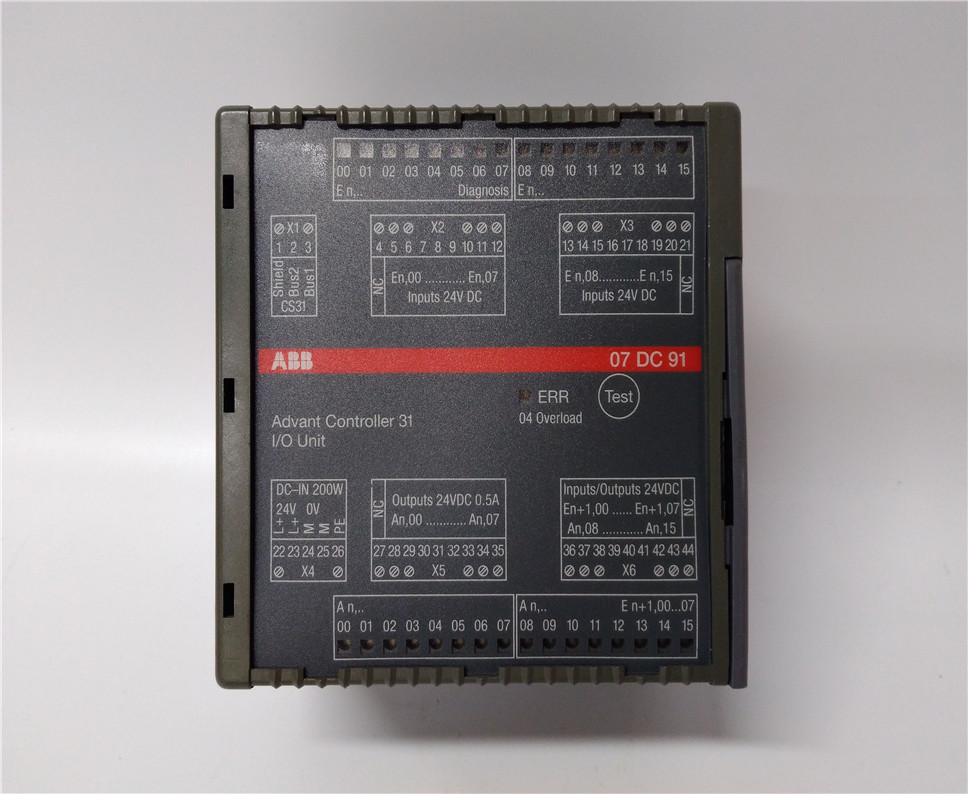 07DC91C GJR5251400R0202 Controller module ABB